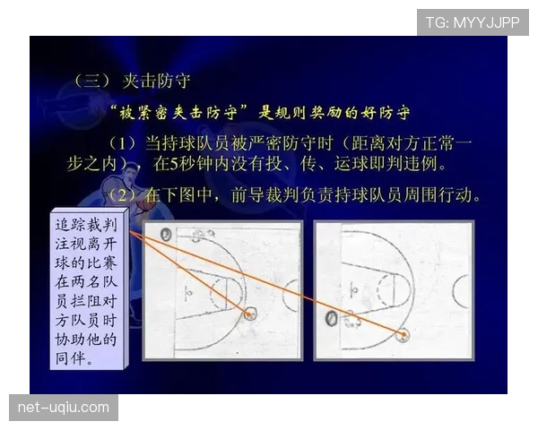 什么是两次运球违例？新手必看的判定详解