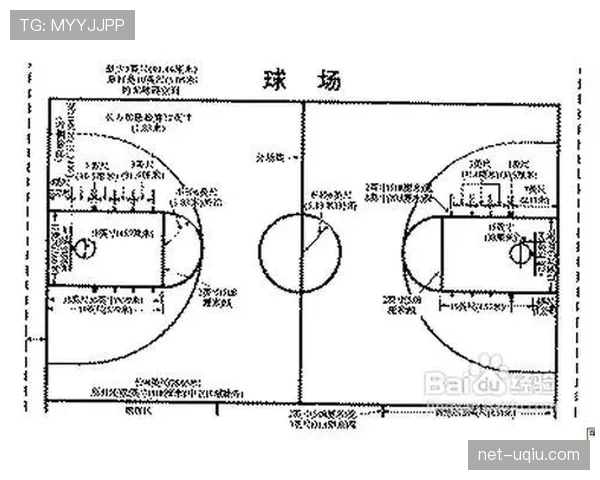 全面解析篮球规则中的连续动作判定机制