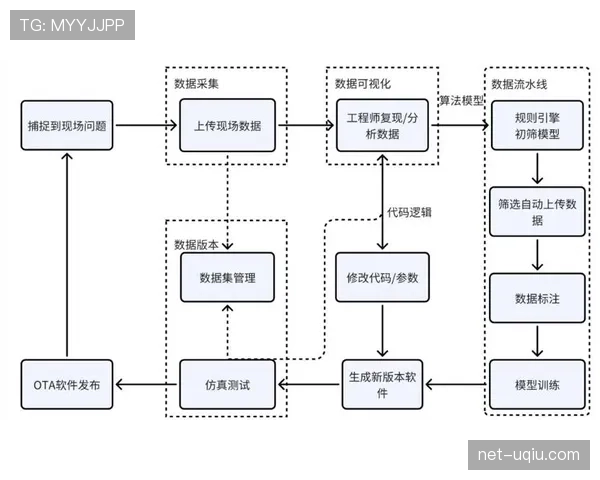 巴尔韦德与赖斯：英西全能中场数据与角色对比